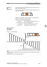 Предварительный просмотр 239 страницы Siemens SIMODRIVE 611 universal Function Manual