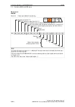 Предварительный просмотр 240 страницы Siemens SIMODRIVE 611 universal Function Manual