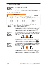 Предварительный просмотр 242 страницы Siemens SIMODRIVE 611 universal Function Manual