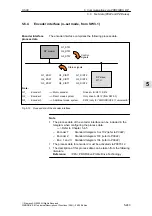 Предварительный просмотр 243 страницы Siemens SIMODRIVE 611 universal Function Manual