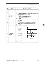 Предварительный просмотр 245 страницы Siemens SIMODRIVE 611 universal Function Manual