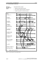 Предварительный просмотр 246 страницы Siemens SIMODRIVE 611 universal Function Manual