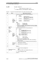 Предварительный просмотр 248 страницы Siemens SIMODRIVE 611 universal Function Manual