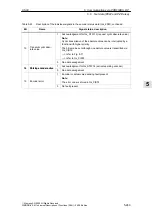 Предварительный просмотр 249 страницы Siemens SIMODRIVE 611 universal Function Manual