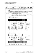 Предварительный просмотр 260 страницы Siemens SIMODRIVE 611 universal Function Manual