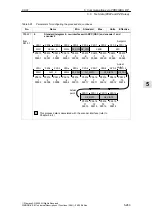 Предварительный просмотр 263 страницы Siemens SIMODRIVE 611 universal Function Manual