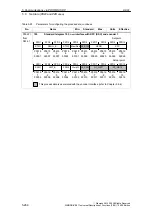 Предварительный просмотр 266 страницы Siemens SIMODRIVE 611 universal Function Manual
