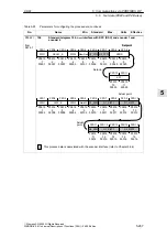 Предварительный просмотр 267 страницы Siemens SIMODRIVE 611 universal Function Manual