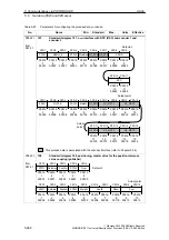 Предварительный просмотр 268 страницы Siemens SIMODRIVE 611 universal Function Manual