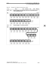 Предварительный просмотр 269 страницы Siemens SIMODRIVE 611 universal Function Manual