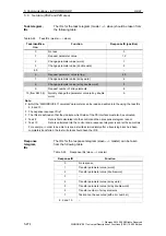 Предварительный просмотр 274 страницы Siemens SIMODRIVE 611 universal Function Manual