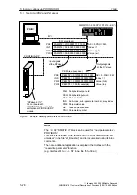 Предварительный просмотр 278 страницы Siemens SIMODRIVE 611 universal Function Manual