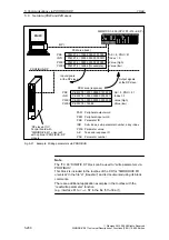 Предварительный просмотр 280 страницы Siemens SIMODRIVE 611 universal Function Manual