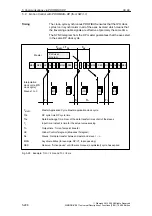 Предварительный просмотр 298 страницы Siemens SIMODRIVE 611 universal Function Manual