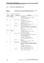 Предварительный просмотр 300 страницы Siemens SIMODRIVE 611 universal Function Manual