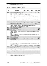 Предварительный просмотр 306 страницы Siemens SIMODRIVE 611 universal Function Manual