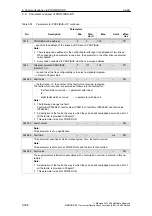 Предварительный просмотр 308 страницы Siemens SIMODRIVE 611 universal Function Manual