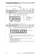 Предварительный просмотр 312 страницы Siemens SIMODRIVE 611 universal Function Manual
