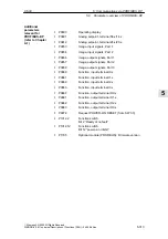 Предварительный просмотр 313 страницы Siemens SIMODRIVE 611 universal Function Manual