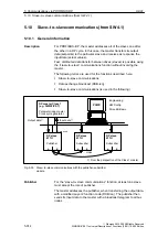 Предварительный просмотр 314 страницы Siemens SIMODRIVE 611 universal Function Manual