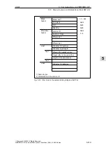 Предварительный просмотр 319 страницы Siemens SIMODRIVE 611 universal Function Manual