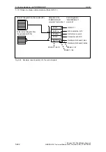 Предварительный просмотр 322 страницы Siemens SIMODRIVE 611 universal Function Manual