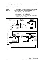 Предварительный просмотр 332 страницы Siemens SIMODRIVE 611 universal Function Manual