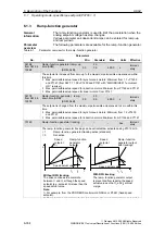 Предварительный просмотр 334 страницы Siemens SIMODRIVE 611 universal Function Manual