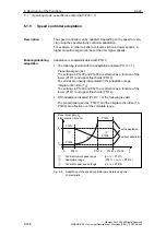 Предварительный просмотр 338 страницы Siemens SIMODRIVE 611 universal Function Manual