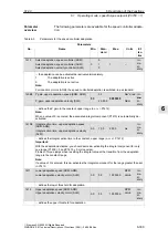 Предварительный просмотр 339 страницы Siemens SIMODRIVE 611 universal Function Manual