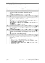 Предварительный просмотр 342 страницы Siemens SIMODRIVE 611 universal Function Manual