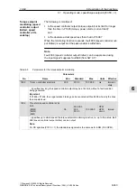 Предварительный просмотр 343 страницы Siemens SIMODRIVE 611 universal Function Manual