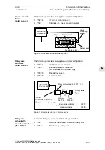 Предварительный просмотр 355 страницы Siemens SIMODRIVE 611 universal Function Manual