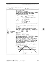 Предварительный просмотр 357 страницы Siemens SIMODRIVE 611 universal Function Manual