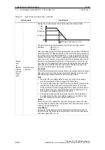 Предварительный просмотр 358 страницы Siemens SIMODRIVE 611 universal Function Manual