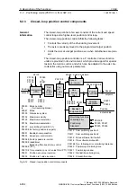 Предварительный просмотр 364 страницы Siemens SIMODRIVE 611 universal Function Manual