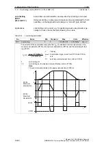 Предварительный просмотр 368 страницы Siemens SIMODRIVE 611 universal Function Manual