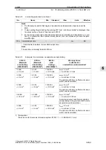 Предварительный просмотр 369 страницы Siemens SIMODRIVE 611 universal Function Manual