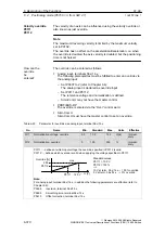 Предварительный просмотр 370 страницы Siemens SIMODRIVE 611 universal Function Manual