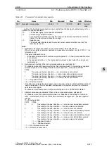 Предварительный просмотр 377 страницы Siemens SIMODRIVE 611 universal Function Manual