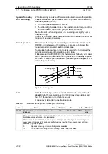 Предварительный просмотр 382 страницы Siemens SIMODRIVE 611 universal Function Manual