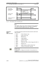 Предварительный просмотр 388 страницы Siemens SIMODRIVE 611 universal Function Manual