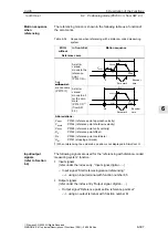 Предварительный просмотр 397 страницы Siemens SIMODRIVE 611 universal Function Manual