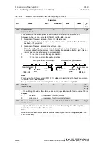 Предварительный просмотр 402 страницы Siemens SIMODRIVE 611 universal Function Manual