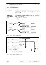 Предварительный просмотр 406 страницы Siemens SIMODRIVE 611 universal Function Manual