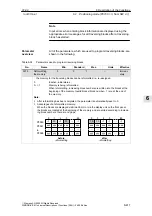 Предварительный просмотр 411 страницы Siemens SIMODRIVE 611 universal Function Manual