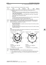 Предварительный просмотр 417 страницы Siemens SIMODRIVE 611 universal Function Manual