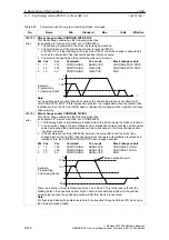 Предварительный просмотр 418 страницы Siemens SIMODRIVE 611 universal Function Manual