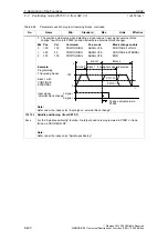 Предварительный просмотр 420 страницы Siemens SIMODRIVE 611 universal Function Manual