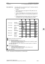 Предварительный просмотр 423 страницы Siemens SIMODRIVE 611 universal Function Manual